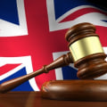 Understanding Intellectual Property Law in the UK